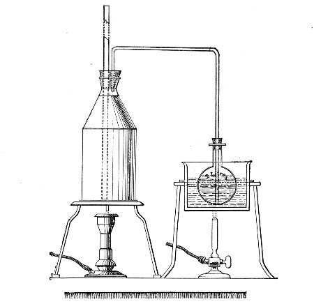 Fig. 108.&mdash;Arrangement of steam can and water-bath for
the preparation of media.