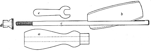 Fig. 11.&mdash;Glass-cutting knife. a. handle. b. double
edged blade. c. shaft. d. locking nut. e. spanner for nut.