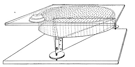 Fig. 122.&mdash;Plate-levelling stand.