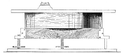 Fig. 123.&mdash;Plate-levelling stand, side view.