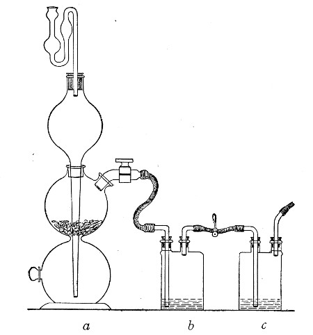 Fig. 132.&mdash;Kipp's hydrogen apparatus, (a) connected up
to two washing bottles containing (b) lead acetate 10 per cent.
solution, to remove H2S and (c) silver nitrate solution to remove
AsH3. A third washing bottle containing pyrogallic acid 10 per cent.
solution, rendered alkaline, to remove any trace of oxygen, is sometimes
introduced.