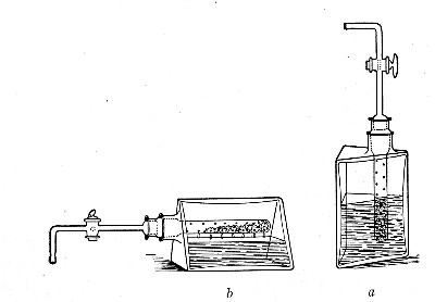 Fig. 133.&mdash;Improved gas apparatus; the metal is contained
in a perforated glass tube which is submerged in acid when the
triangular bottle is upright (a), but is above the level of the liquid
when the bottle is turned on its side (b).