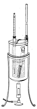 Fig. 140.&mdash;Benzole bath.