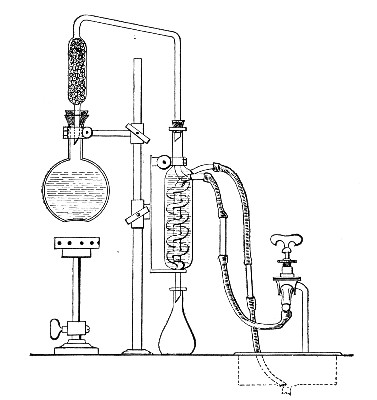 Fig. 152.&mdash;Arrangement of distillation apparatus for
acids, etc.