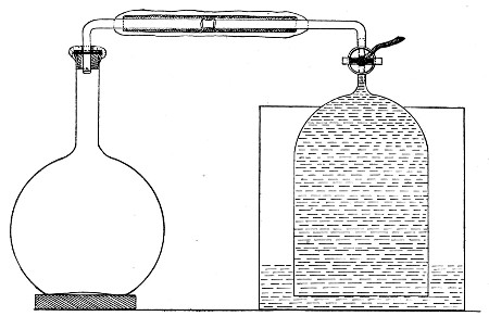 Fig. 153.&mdash;Gas-collecting apparatus.