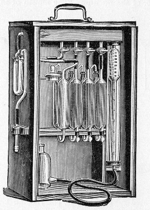 Fig. 154.&mdash;Orsat-Lunge gas analysis apparatus.