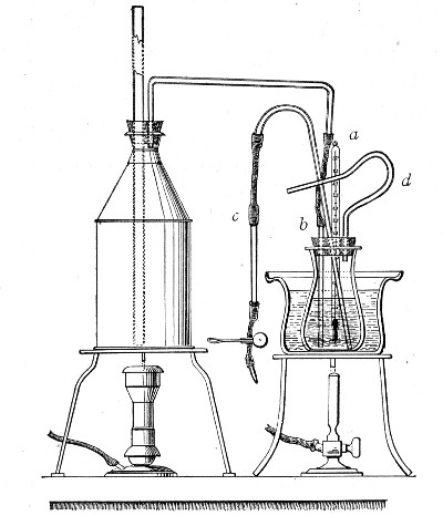 Fig. 156.&mdash;Apparatus arranged for the determination of
the death-point of spores.