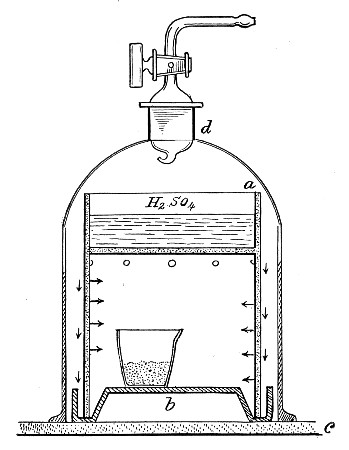 Fig. 157.&mdash;Mueller's desiccator.