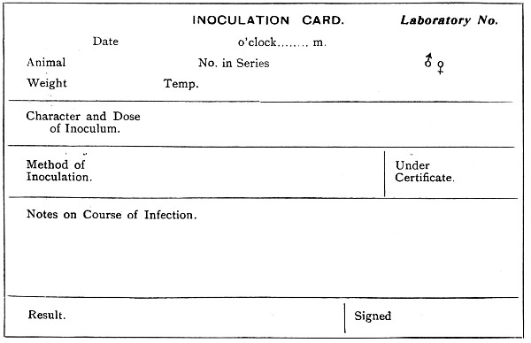 Fig. 164.&mdash;Front of inoculation card.