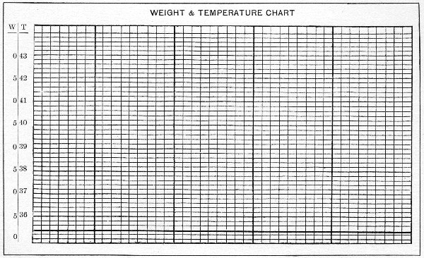 Fig. 165.&mdash;Back of inoculation card.