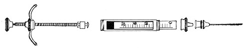 Fig. 171.&mdash;Hypodermic syringe with finger rests.