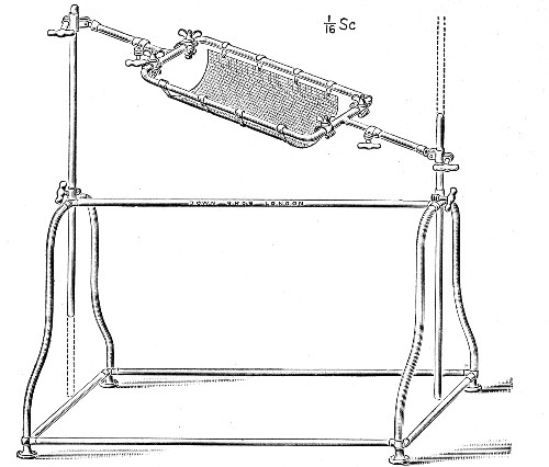 Fig. 180.&mdash;Author's operating table