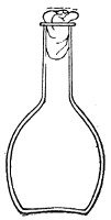 Fig. 2.&mdash;Pear-shaped flask.