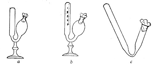 Fig. 21.&mdash;Fermentation tubes.