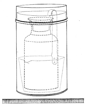 Fig. 211.&mdash;Milk-collecting bottle and dipper in case.