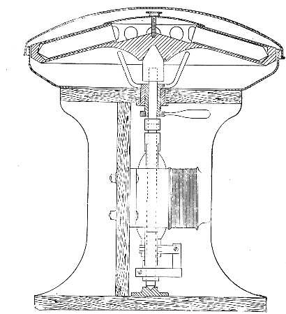 Fig. 212.&mdash;Electrically driven centrifugal machine, with
flexible (broken) spindle encircled by the field magnets of the motor.