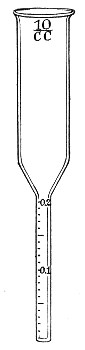 Fig. 213.&mdash;Milk sedimenting tubes.