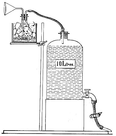 Fig. 216.&mdash;Arrangement of apparatus for air analysis.