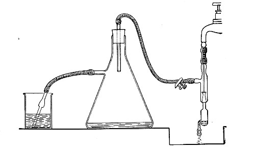 Fig. 22.&mdash;Cleaning blood pipettes.