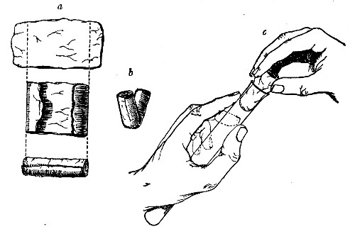 Fig 24..&mdash;Plugging test-tubes: a, cylinder of wool
being rolled; b, cylinder of wool being doubled; c, cylinder of wool
being inserted in tube.