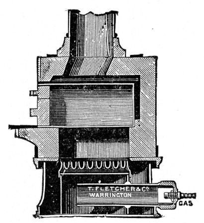 Fig. 25.&mdash;Muffle furnace.