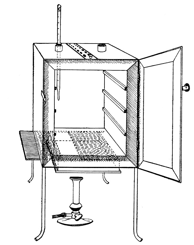 Fig. 26.&mdash;Hot-air oven.