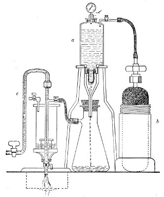 Fig. 38.&mdash;Pakes' filtering reservoir&mdash;pressure and
aspiration.