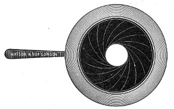 Fig. 46.&mdash;Iris diaphragm.