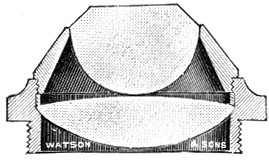Fig. 47&mdash;Optical part of Abb&eacute; illuminator.
