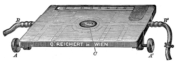 Fig. 52.&mdash;Warm stage.