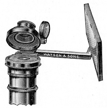 Fig. 55.&mdash;Camera lucida, Abb&eacute; pattern.