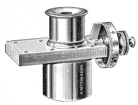 Fig. 58.&mdash;Ramsden's Filar micrometer.