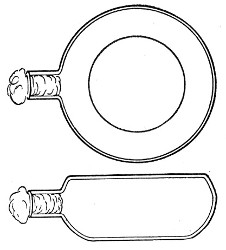Fig. 6.&mdash;Guy's culture bottle.
