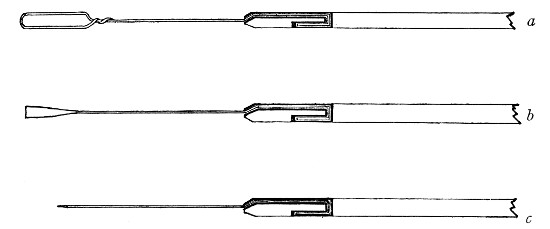 Fig. 63.&mdash;Ends of platinum rods. a, loop; b, spatula;
c, needle.