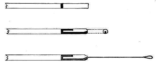 Fig. 64.&mdash;Platinum rod in aluminium handle&mdash;method of
mounting.

The platinum wire may be fused into the end of a piece of glass rod, but
such a handle is vastly inferior to aluminium and is not to be
recommended.