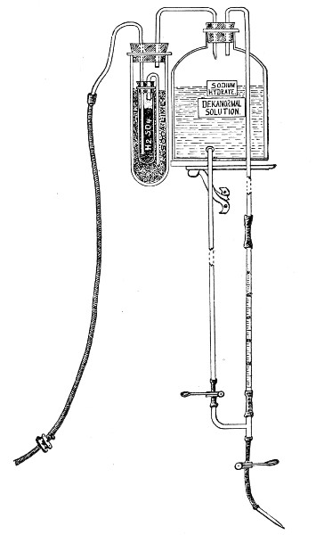 Fig. 99.&mdash;Stock bottle for dekanormal soda solution.
