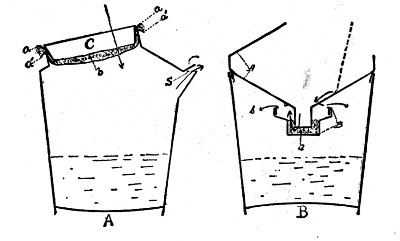 Fig. 10. Sanitary milk pails designed to diminish the
introduction of hairs, scales, dirt, etc., into milk.