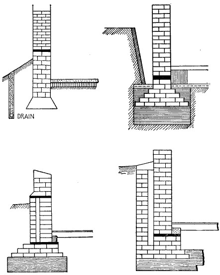 Fig. 11.&mdash;Four modes of making water-proof cellar walls.
