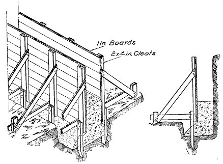 Fig. 13.&mdash;Cellar-wall forms.