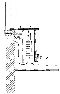 Fig. 15.&mdash;Ventilating device.