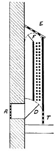 Fig. 16.&mdash;Ventilating device.
