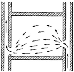 Fig. 20.&mdash;Outlets into the walls.