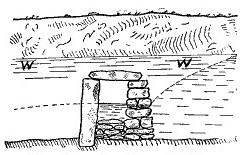 Fig. 34.&mdash;A spring extension.