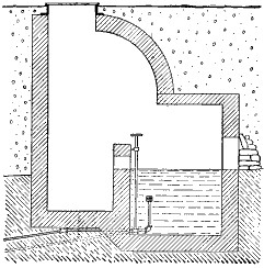 Fig. 38.&mdash;A protected spring-chamber.