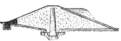 Fig. 39.&mdash;Concrete core in a dam.