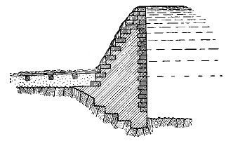 Fig. 40.&mdash;Section of a flood dam.