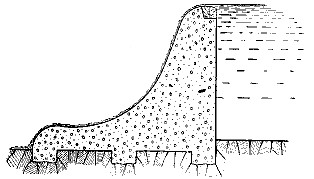 Fig. 41.&mdash;Section of a flood dam.