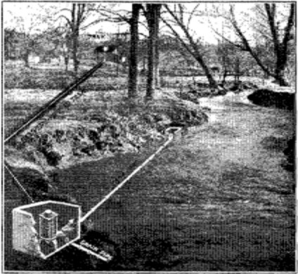 Fig. 44.&mdash;Installation of ram.