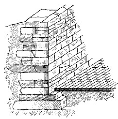 Fig. 9.&mdash;Rough-backed wall.