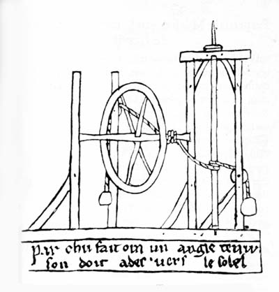 Arrangement for Turning a Figure
Of an Angel.